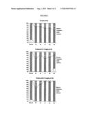 PHARMACEUTICAL COMPOSITIONS FOR THE TREATMENT OF LEFT VENTRICULAR     DIASTOLIC DYSFUNCTION COMPRISING AN APOLIPOPROTEIN PEPTIDE/PHOSPHOLIPID     COMPLEX diagram and image