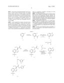 METHOD OF MAKING AZAINDAZOLE DERIVATIVES diagram and image