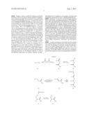 METHOD OF MAKING AZAINDAZOLE DERIVATIVES diagram and image