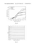 Hybrid Zeolitic Imidazolate Frameworks: Controlling Framework Porosity and     Functionality by a Mixed-Ligand Synthetic Approach diagram and image