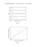 Hybrid Zeolitic Imidazolate Frameworks: Controlling Framework Porosity and     Functionality by a Mixed-Ligand Synthetic Approach diagram and image