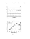 Hybrid Zeolitic Imidazolate Frameworks: Controlling Framework Porosity and     Functionality by a Mixed-Ligand Synthetic Approach diagram and image