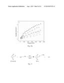 Hybrid Zeolitic Imidazolate Frameworks: Controlling Framework Porosity and     Functionality by a Mixed-Ligand Synthetic Approach diagram and image