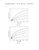 Hybrid Zeolitic Imidazolate Frameworks: Controlling Framework Porosity and     Functionality by a Mixed-Ligand Synthetic Approach diagram and image