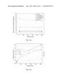 Hybrid Zeolitic Imidazolate Frameworks: Controlling Framework Porosity and     Functionality by a Mixed-Ligand Synthetic Approach diagram and image