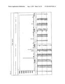 PROCESS FOR PREPARING AMINOADAMANTYL CARBAMATE DERIVATIVES diagram and image