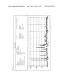 PROCESS FOR PREPARING AMINOADAMANTYL CARBAMATE DERIVATIVES diagram and image