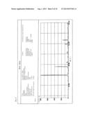 PROCESS FOR PREPARING AMINOADAMANTYL CARBAMATE DERIVATIVES diagram and image