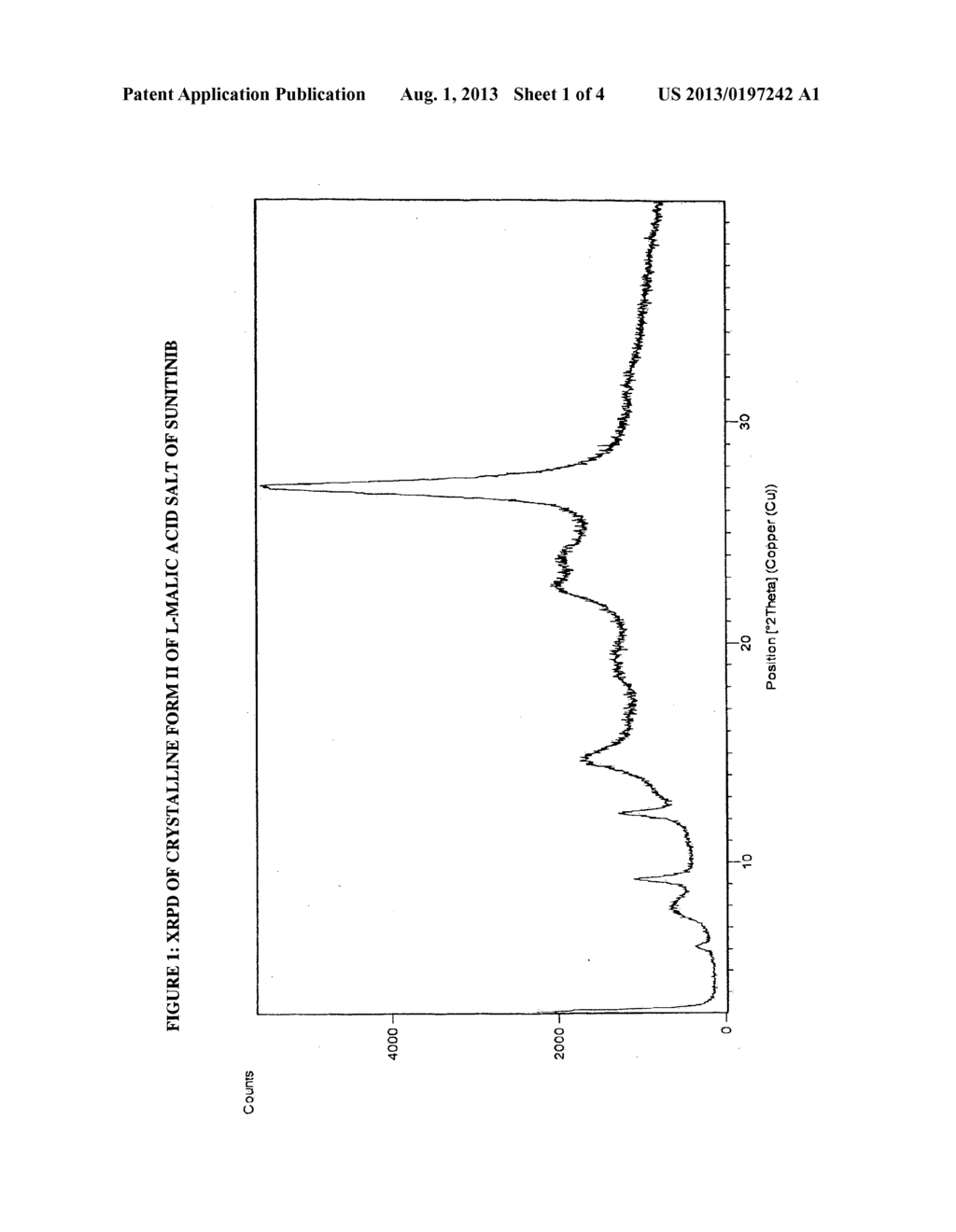 PROCESS FOR THE PREPARATION OF CRYSTALLINE FORM II OF L-MALIC ACID SALT OF     SUNITINIB - diagram, schematic, and image 02