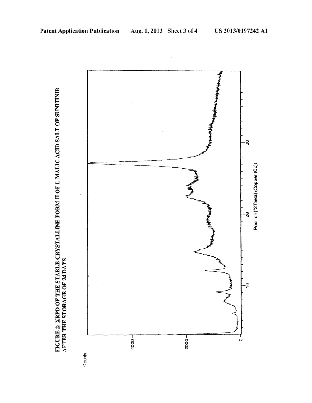 PROCESS FOR THE PREPARATION OF CRYSTALLINE FORM II OF L-MALIC ACID SALT OF     SUNITINIB - diagram, schematic, and image 04