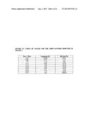 PROCESS FOR THE PREPARATION OF CRYSTALLINE FORM II OF L-MALIC ACID SALT OF     SUNITINIB diagram and image