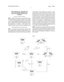 Organometallic Molybdenum Acetylide Dioxo Complex And Process For The     Preparation Thereof diagram and image