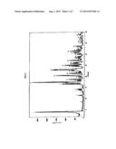 PROCESSES FOR THE PREPARATION OF FESOTERODINE diagram and image