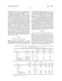 PROCESSES FOR THE PREPARATION OF FESOTERODINE diagram and image