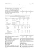 PROCESSES FOR THE PREPARATION OF FESOTERODINE diagram and image