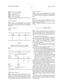 PROCESSES FOR THE PREPARATION OF FESOTERODINE diagram and image