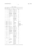 TRISUBSTITUTED METHYL ALCOHOLS AND THEIR POLYMERIZABLE DERIVATIVES diagram and image