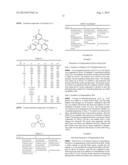 TRISUBSTITUTED METHYL ALCOHOLS AND THEIR POLYMERIZABLE DERIVATIVES diagram and image