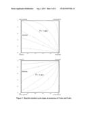 Ethyl Acetate Production diagram and image