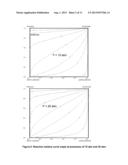 Ethyl Acetate Production diagram and image