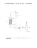 Ethyl Acetate Production diagram and image