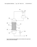 Ethyl Acetate Production diagram and image