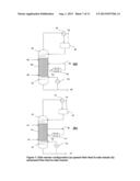 Ethyl Acetate Production diagram and image