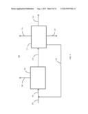 Ethyl Acetate Production diagram and image