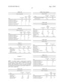 Ethyl Acetate Production diagram and image