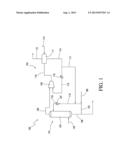 Processes for Preparing Acetic Anhydride diagram and image