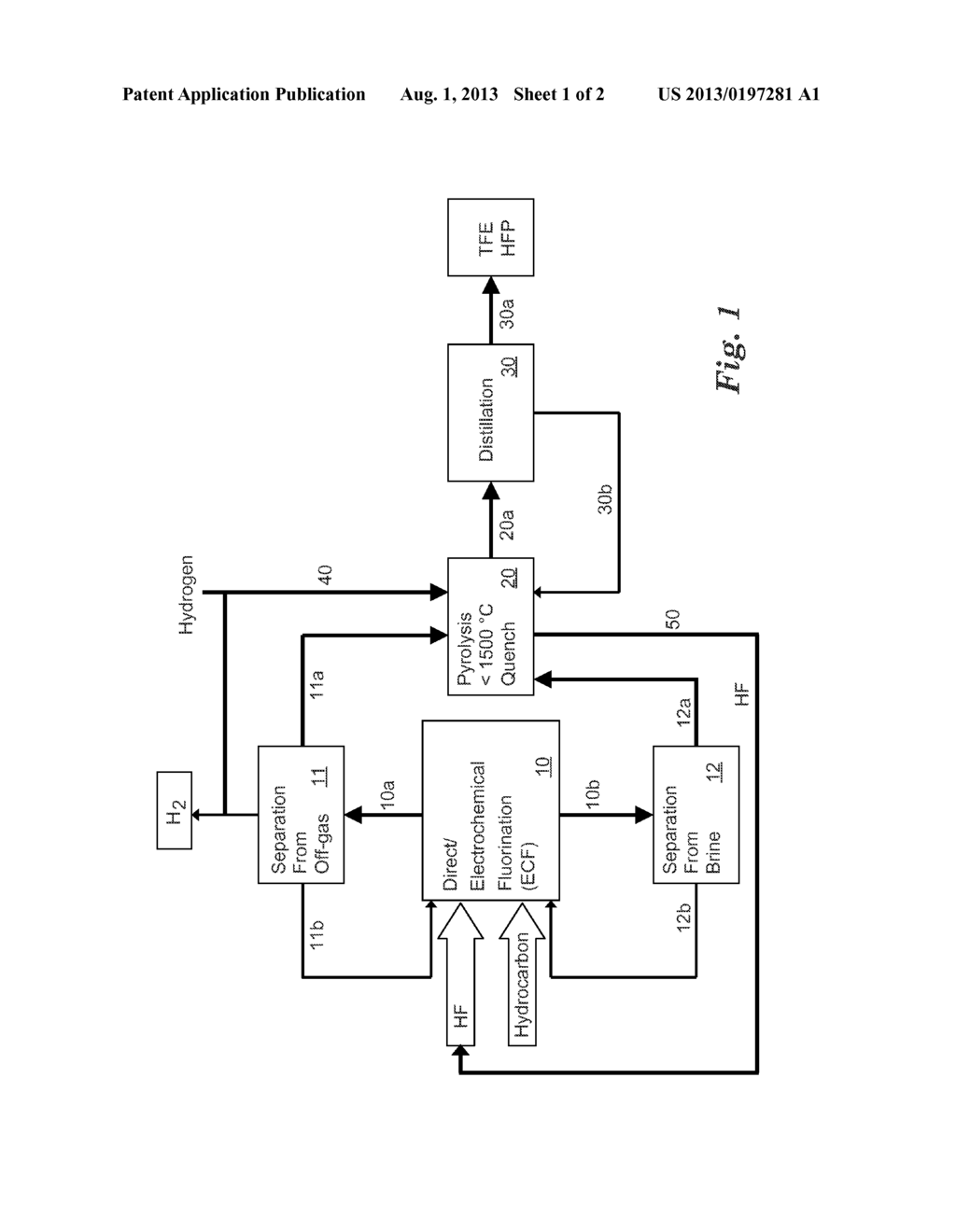 PROCESS FOR MANUFACTURING PERFLUOROOLEFINS BY PYROLYSIS OF     PERFLUOROCARBONS IN THE PRESENCE OF HYDROGEN - diagram, schematic, and image 02