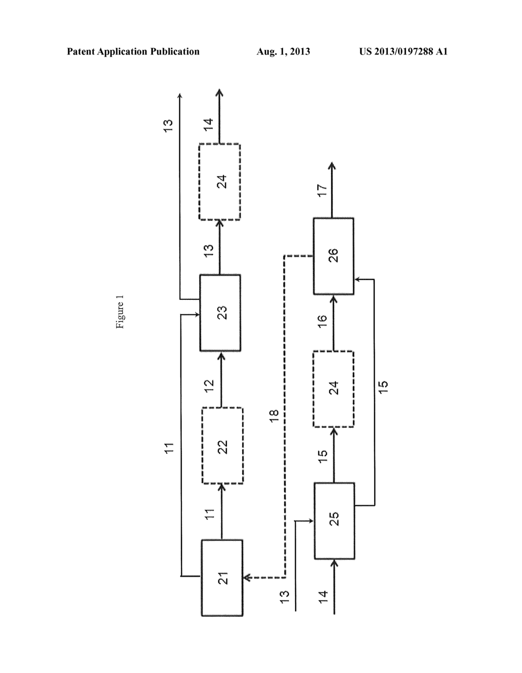 PROCESS FOR THE CONVERSION OF SYNTHESIS GAS TO OLEFINS - diagram, schematic, and image 02