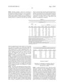 PROCESS FOR THE CONVERSION OF SYNTHESIS GAS TO OLEFINS diagram and image