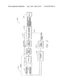 SIGNAL PROCESSING APPARATUS AND METHOD diagram and image