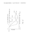 SIGNAL PROCESSING APPARATUS AND METHOD diagram and image