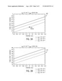 PHOTON DENSITY WAVE PULSE OXIMETRY AND PULSE HEMOMETRY diagram and image