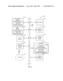 METHOD AND APPARATUS FOR LOCATING AND DISTINGUISHING BLOOD VESSEL diagram and image