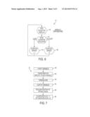 ACTIVE IMPLANTABLE MEDICAL DEVICE COMPRISING MEANS FOR THE DIAGNOSIS OF     HEART FAILURE diagram and image