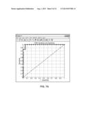 Atrial Fibrillation Classification Using Power Measurement diagram and image
