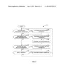 AUTOMATIC SELECTION OF ELECTRODE VECTORS FOR ASSESSING RISK OF HEART     FAILURE DECOMPENSATION EVENTS diagram and image