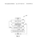 AUTOMATIC SELECTION OF ELECTRODE VECTORS FOR ASSESSING RISK OF HEART     FAILURE DECOMPENSATION EVENTS diagram and image