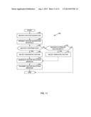 AUTOMATIC SELECTION OF ELECTRODE VECTORS FOR ASSESSING RISK OF HEART     FAILURE DECOMPENSATION EVENTS diagram and image