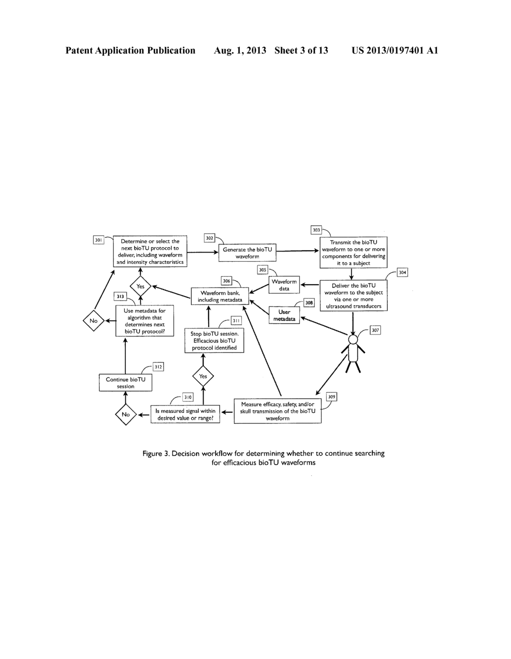 OPTIMIZATION OF ULTRASOUND WAVEFORM CHARACTERISTICS FOR TRANSCRANIAL     ULTRASOUND NEUROMODULATION - diagram, schematic, and image 04