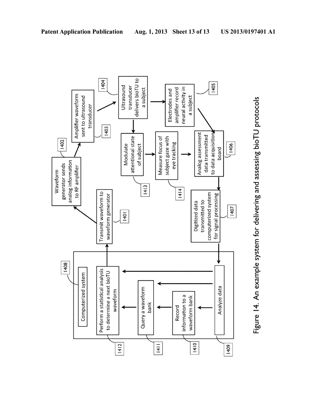 OPTIMIZATION OF ULTRASOUND WAVEFORM CHARACTERISTICS FOR TRANSCRANIAL     ULTRASOUND NEUROMODULATION - diagram, schematic, and image 14