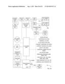 FLUID MANAGEMENT SYSTEM diagram and image