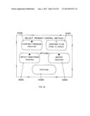 FLUID MANAGEMENT SYSTEM diagram and image