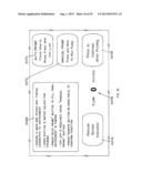 FLUID MANAGEMENT SYSTEM diagram and image