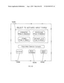 FLUID MANAGEMENT SYSTEM diagram and image