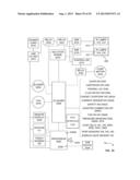 FLUID MANAGEMENT SYSTEM diagram and image