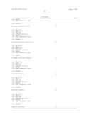 USE OF IMP3 AS A PROGNOSTIC MARKER FOR CANCER diagram and image